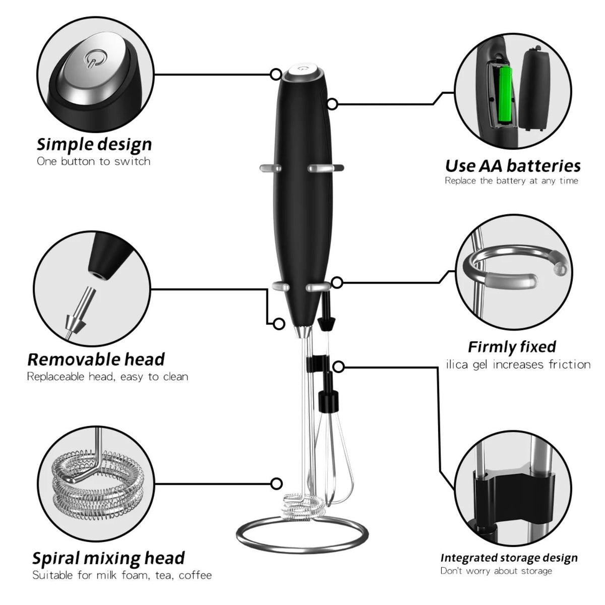 Wireless Electric Coffee And Egg Beater With Stand